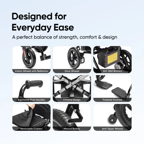 Frido Foldable Electric Wheelchair