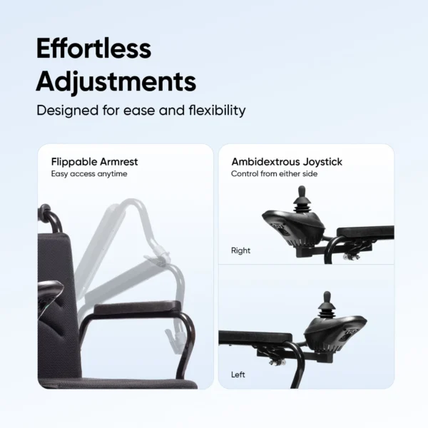Frido Foldable Electric Wheelchair