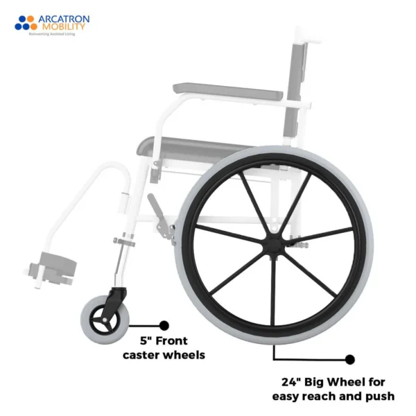 Prime SAS100 | Attendant Propelled Shower Commode Wheelchair